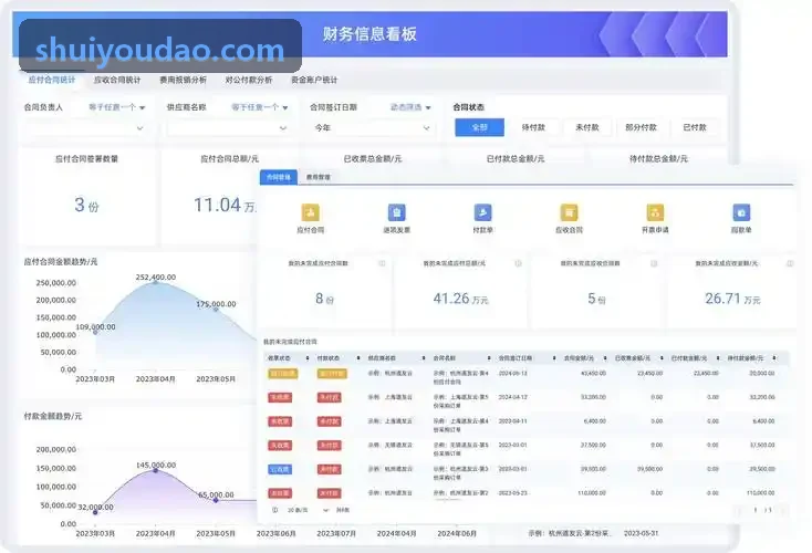 微循环接驳平台在自动驾驶车队中的应用