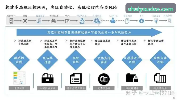 J9全网实时算力监控界面